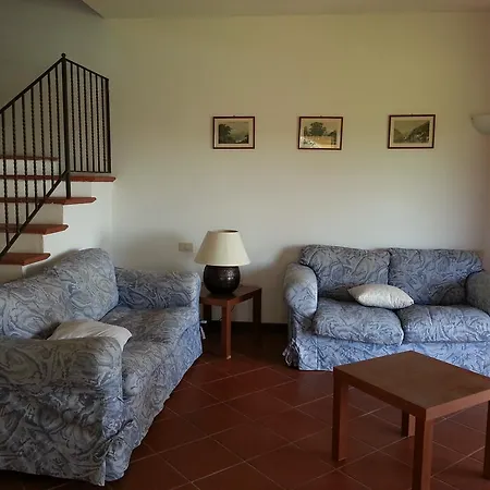 Serena B Stintino